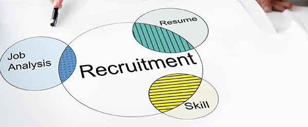 hiring strategies